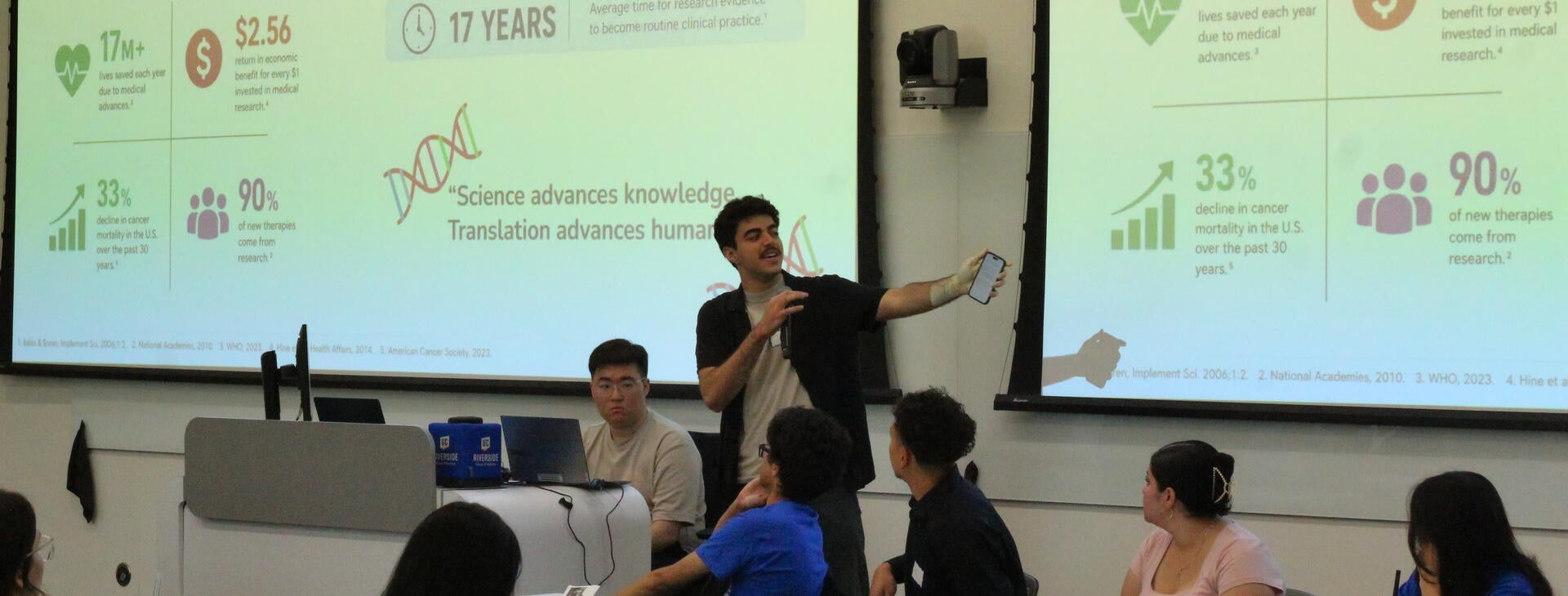 Students watching a presenter share knowledge